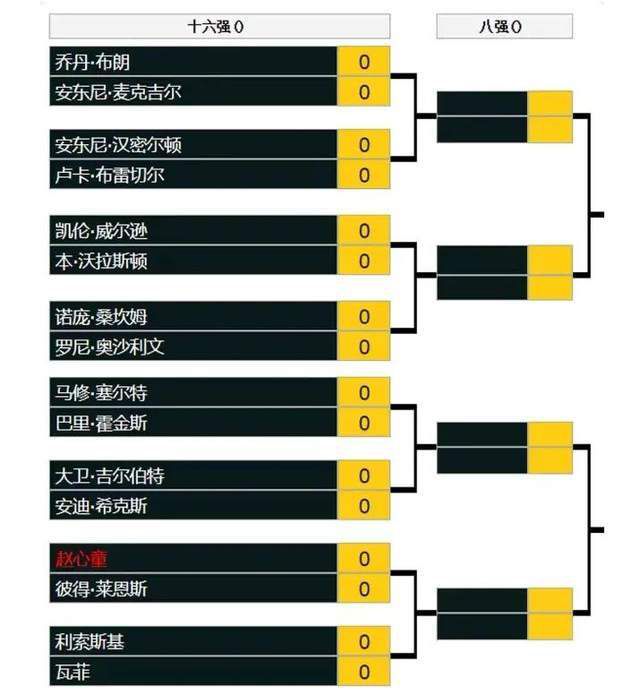 ”在本周末的意甲联赛，米兰必须取胜拿到3分。